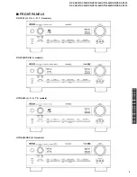 Preview for 3 page of Yamaha DSP-AX440 Service Manual