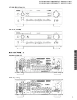 Preview for 5 page of Yamaha DSP-AX440 Service Manual