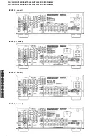 Preview for 6 page of Yamaha DSP-AX440 Service Manual