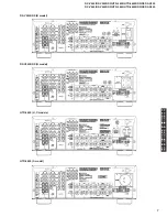 Preview for 7 page of Yamaha DSP-AX440 Service Manual