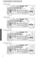 Preview for 8 page of Yamaha DSP-AX440 Service Manual