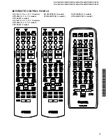 Preview for 13 page of Yamaha DSP-AX440 Service Manual