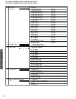 Preview for 22 page of Yamaha DSP-AX440 Service Manual