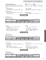 Preview for 27 page of Yamaha DSP-AX440 Service Manual