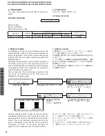 Preview for 34 page of Yamaha DSP-AX440 Service Manual