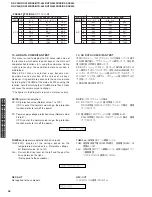 Preview for 36 page of Yamaha DSP-AX440 Service Manual