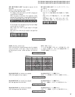 Preview for 37 page of Yamaha DSP-AX440 Service Manual