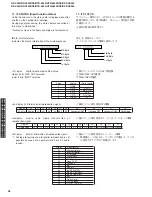 Preview for 38 page of Yamaha DSP-AX440 Service Manual