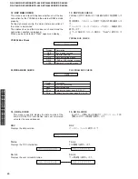 Preview for 40 page of Yamaha DSP-AX440 Service Manual