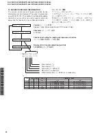 Preview for 42 page of Yamaha DSP-AX440 Service Manual