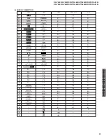 Preview for 45 page of Yamaha DSP-AX440 Service Manual