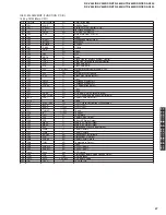 Preview for 47 page of Yamaha DSP-AX440 Service Manual