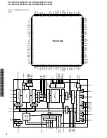 Preview for 48 page of Yamaha DSP-AX440 Service Manual