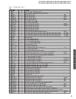 Preview for 49 page of Yamaha DSP-AX440 Service Manual