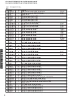 Preview for 50 page of Yamaha DSP-AX440 Service Manual