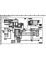 Preview for 52 page of Yamaha DSP-AX440 Service Manual