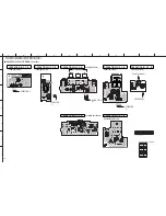 Preview for 66 page of Yamaha DSP-AX440 Service Manual