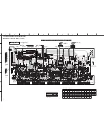 Preview for 68 page of Yamaha DSP-AX440 Service Manual