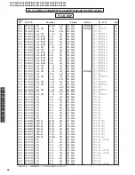 Preview for 96 page of Yamaha DSP-AX440 Service Manual