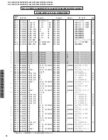 Preview for 98 page of Yamaha DSP-AX440 Service Manual