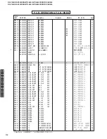 Preview for 112 page of Yamaha DSP-AX440 Service Manual