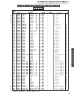 Preview for 115 page of Yamaha DSP-AX440 Service Manual