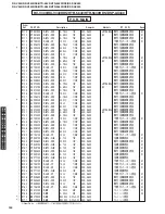 Preview for 124 page of Yamaha DSP-AX440 Service Manual