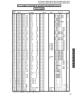 Preview for 125 page of Yamaha DSP-AX440 Service Manual