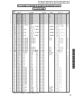 Preview for 129 page of Yamaha DSP-AX440 Service Manual