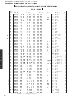 Preview for 130 page of Yamaha DSP-AX440 Service Manual