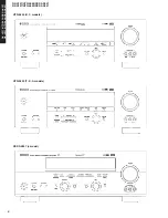 Предварительный просмотр 4 страницы Yamaha DSP-AX457 Service Manual