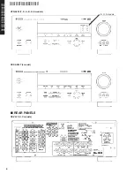 Предварительный просмотр 6 страницы Yamaha DSP-AX457 Service Manual