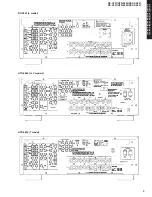 Предварительный просмотр 9 страницы Yamaha DSP-AX457 Service Manual