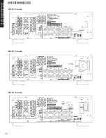 Предварительный просмотр 12 страницы Yamaha DSP-AX457 Service Manual