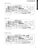 Предварительный просмотр 13 страницы Yamaha DSP-AX457 Service Manual