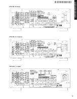 Предварительный просмотр 15 страницы Yamaha DSP-AX457 Service Manual