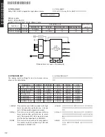 Предварительный просмотр 32 страницы Yamaha DSP-AX457 Service Manual