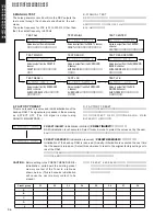 Предварительный просмотр 36 страницы Yamaha DSP-AX457 Service Manual