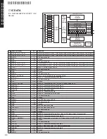 Предварительный просмотр 46 страницы Yamaha DSP-AX457 Service Manual