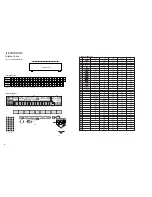 Предварительный просмотр 56 страницы Yamaha DSP-AX457 Service Manual