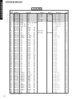 Предварительный просмотр 95 страницы Yamaha DSP-AX457 Service Manual