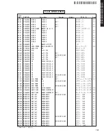 Предварительный просмотр 100 страницы Yamaha DSP-AX457 Service Manual