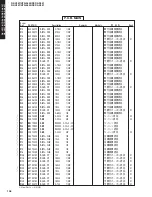 Предварительный просмотр 105 страницы Yamaha DSP-AX457 Service Manual