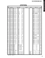 Предварительный просмотр 106 страницы Yamaha DSP-AX457 Service Manual