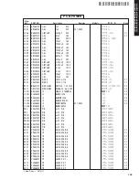 Предварительный просмотр 108 страницы Yamaha DSP-AX457 Service Manual