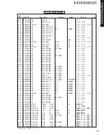 Предварительный просмотр 114 страницы Yamaha DSP-AX457 Service Manual