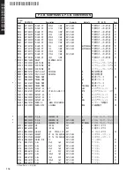 Предварительный просмотр 115 страницы Yamaha DSP-AX457 Service Manual