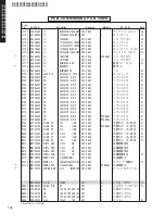 Предварительный просмотр 117 страницы Yamaha DSP-AX457 Service Manual