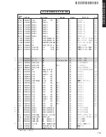 Предварительный просмотр 118 страницы Yamaha DSP-AX457 Service Manual