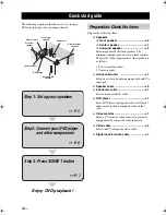 Preview for 6 page of Yamaha DSP-AX463 Owner'S Manual